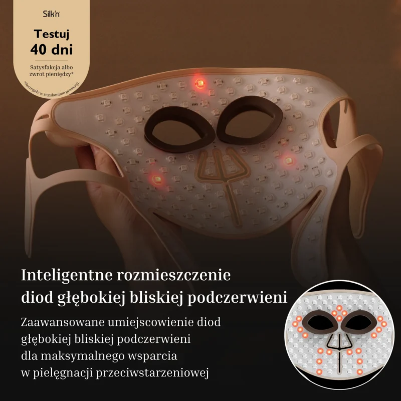 maska LED na twarz Pro_galeria (5)
